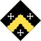 Arms of Kenyon (Lozenge)